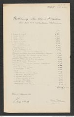 k.k. naturhistorisches Hofmuseum, Intendanzakten 1876-1884 (Hochstetter), Aktenzahl Z.79.a/1878, Seite 1